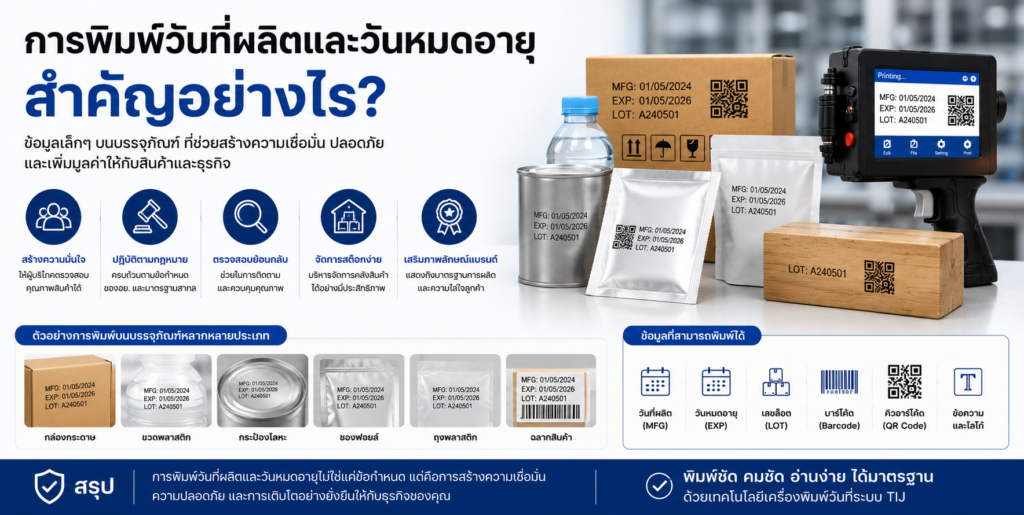 ความสำคัญของการพิมพ์วันที่ผลิตวันหมดอายุ