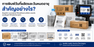 การพิมพ์วันที่ผลิตและวันหมดอายุ สำคัญอย่างไรต่อธุรกิจและผู้บริโภค